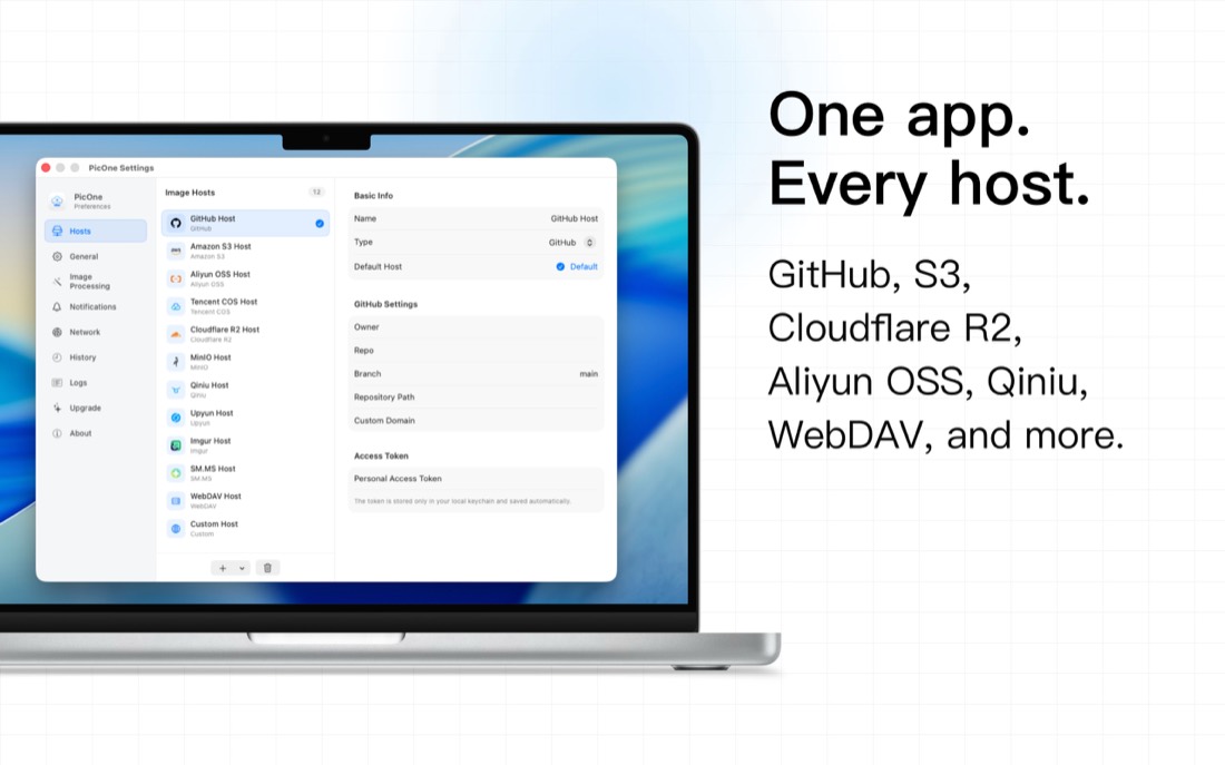 The Image Hosts list with GitHub, S3, Cloudflare R2, Aliyun OSS, Qiniu, WebDAV and more.
